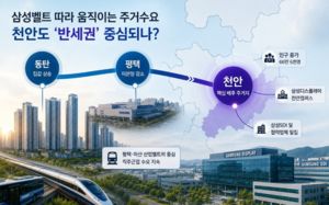 "삼성벨트 따라 돈 몰린다"…천안도 반세권?