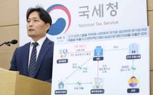 회삿돈 수백억 '황제사택' 지어…1.9조 탈루