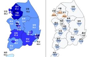 서울 외곽 전세난…수도권 신축 입주전망↑