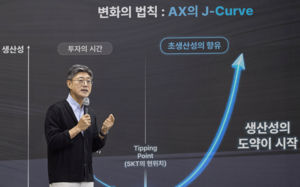 "AI 썼더니 일이 10배"…정재헌 SKT 대표가 말한 'AX의 J커브'