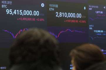 비트코인 하루만에 반등…7만 달러선 거래