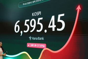 코스피 '최고의 랠리'…하루만에 1001p 폭등