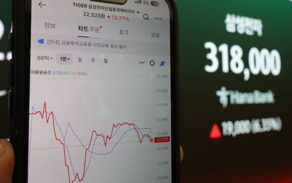 단일 레버리지 '신규 개미', 오늘부터 모의거래 5시간 의무화