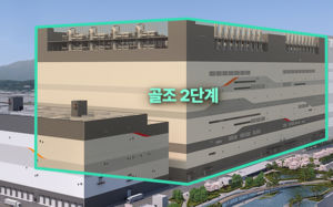 SK하닉, 용인 1기 팹 추가투자…총 31조 원