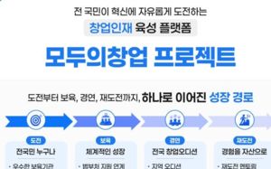 "2배 커졌다"…'모두의창업' 20일부터 2차 시작