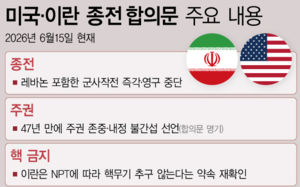 이란 매체, 종전 MOU 초안 공개…미사일 문제 배제