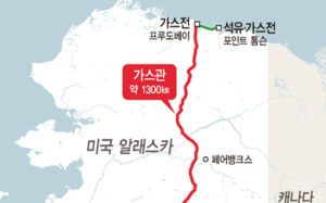 한미 팩트시트 "알래스카 투자, 상업성 전제돼야"
