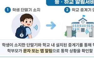 서울 초등생 32만명, '등·하교 알림 서비스' 전면 무상