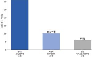 추미애, DMZ영화제 김민석 저격…"면죄 안돼"
