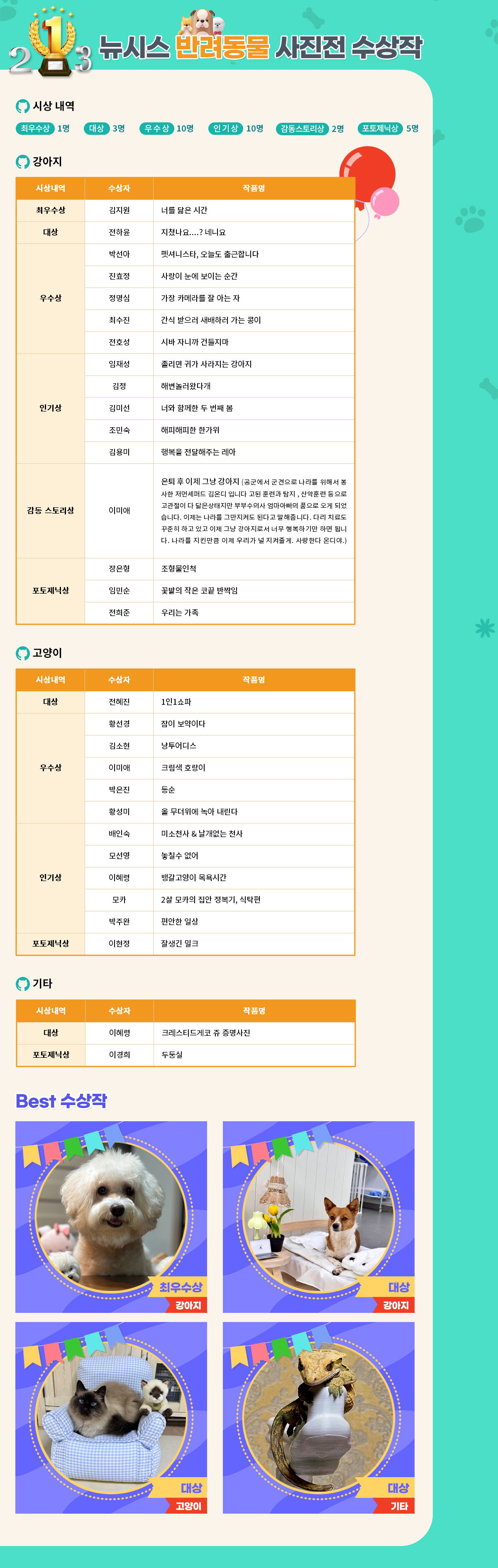 뉴시스 반려동물 사진전 수상작