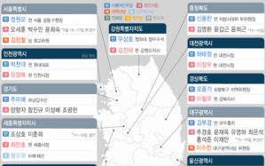 與 광역단체장 후보 대오 완성…현역 5명 탈락