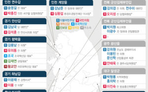 뜨거운 재보선…조국·한동훈 등 '빅샷' 운명은