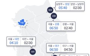 광복절 연휴 첫날 교통량↑…서울→부산 7시간50분