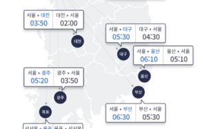 연휴 첫날 고속도로 정체…서울→부산 6시간반