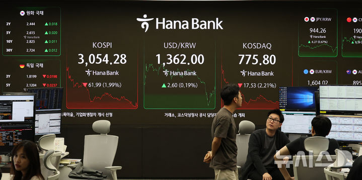 동학개미가 돌아온다