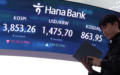 출렁이는 금융시장....