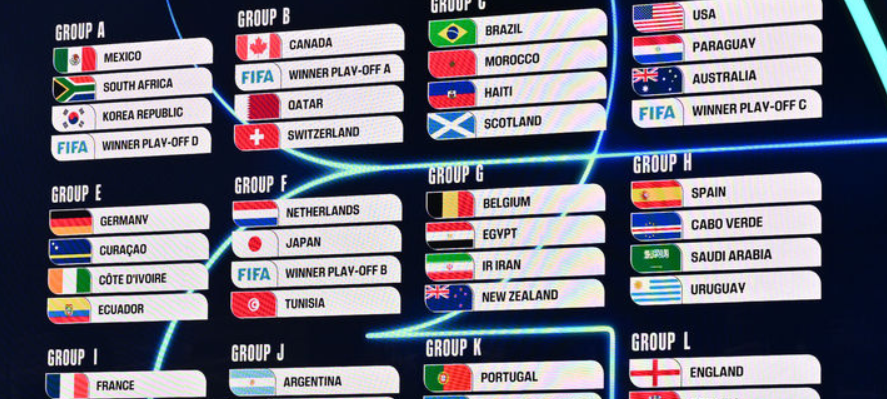 월드컵 조추첨 분석