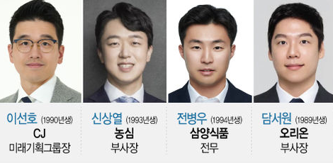 K유통가 영리더