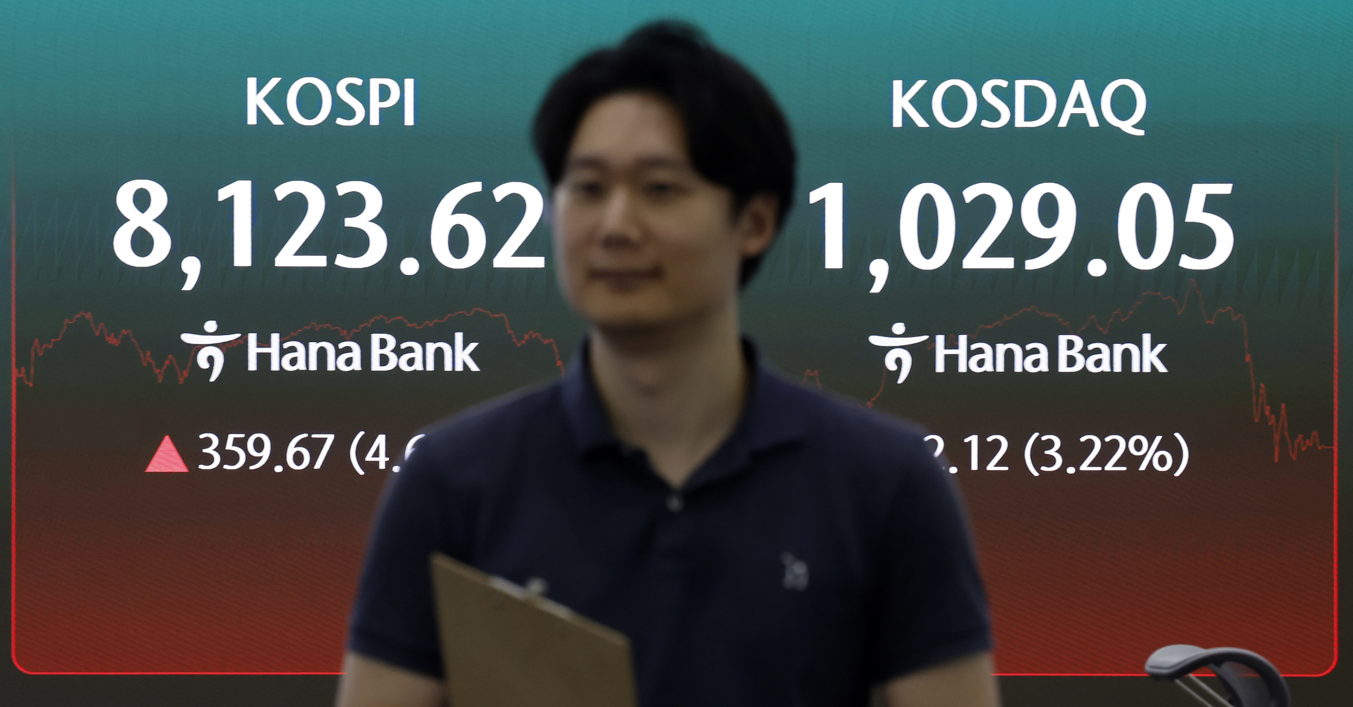 코스피 덮친 변동성