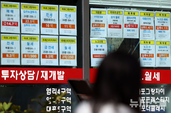 집값, 최장 랠리